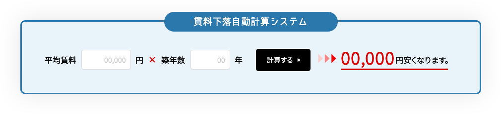 豊富で多様なグラフ